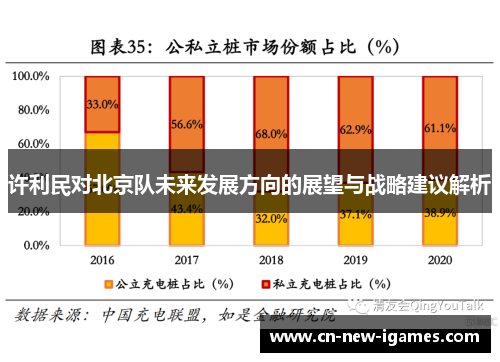许利民对北京队未来发展方向的展望与战略建议解析 许利民对北京队未来发展方向的展望与战略建议解析