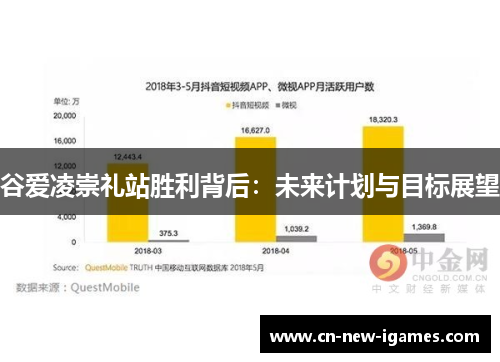 谷爱凌崇礼站胜利背后:未来计划与目标展望 谷爱凌崇礼站胜利背后:未来计划与目标展望