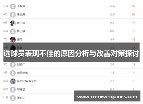 选球员表现不佳的原因分析与改善对策探讨