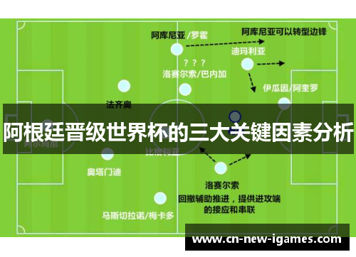 阿根廷晋级世界杯的三大关键因素分析