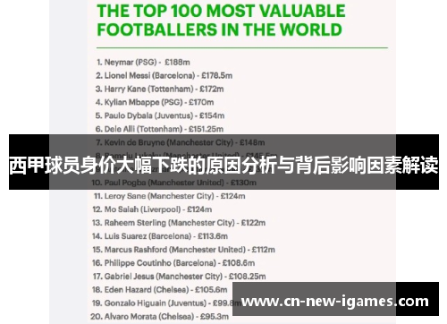 西甲球员身价大幅下跌的原因分析与背后影响因素解读