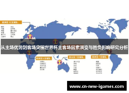 从主场优势到客场突围世界杯主客场因素演变与胜负影响研究分析 从主场优势到客场突围世界杯主客场因素演变与胜负影响研究分析