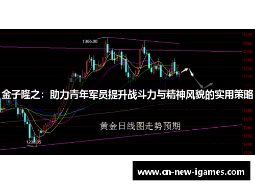 金子隆之：助力青年军员提升战斗力与精神风貌的实用策略