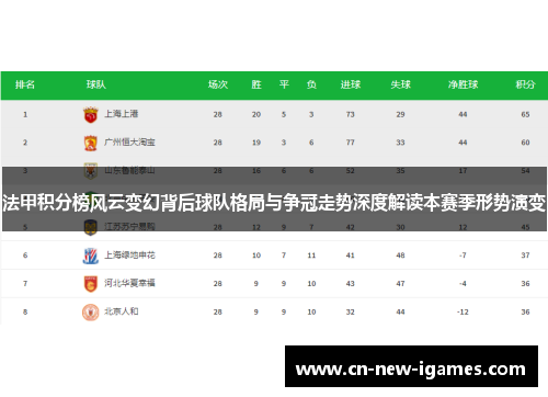 法甲积分榜风云变幻背后球队格局与争冠走势深度解读本赛季形势演变