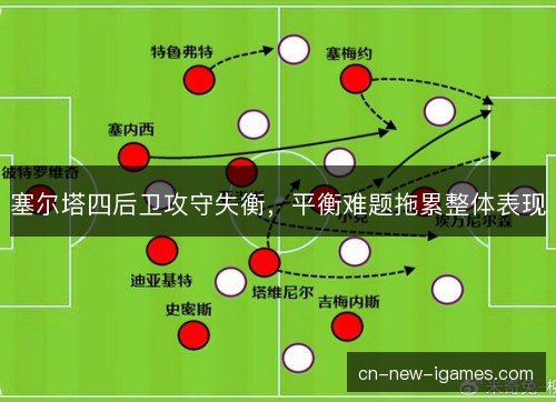塞尔塔四后卫攻守失衡，平衡难题拖累整体表现